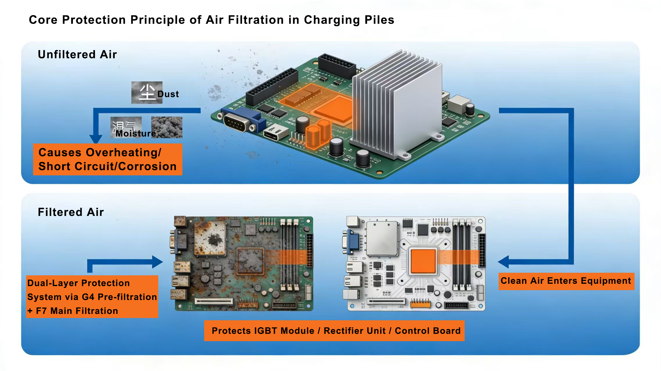 chongdian2 拷贝.jpg