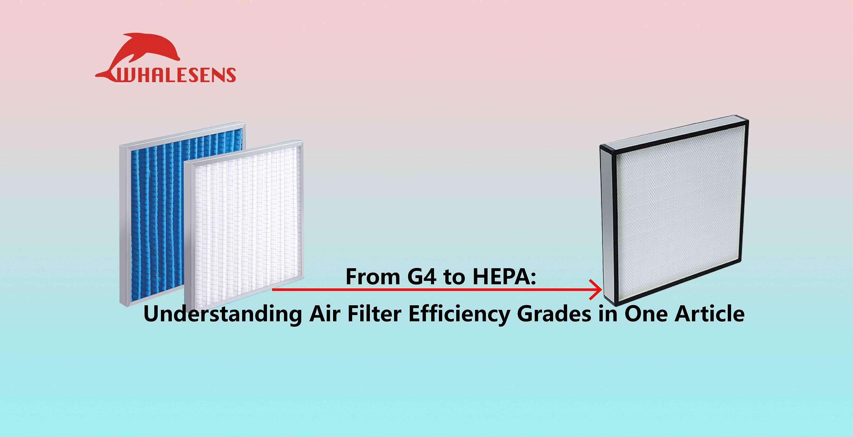 From G4 to HEPA: Understanding Air Filter Efficiency Grades in One Article
