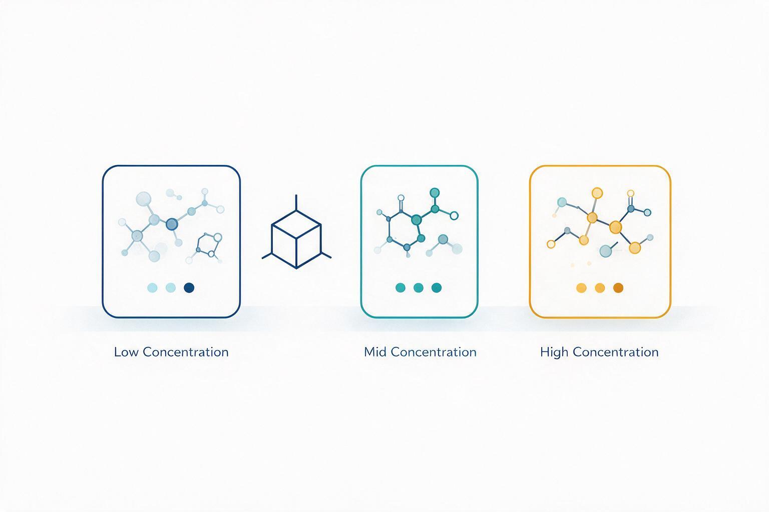 infographic: ACC airborne chemical pollutant categories